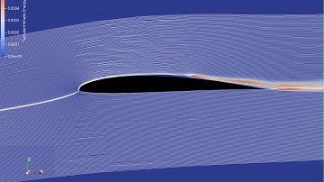 Unsteady laminar separation bubble