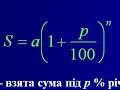 &quot;Показникова функція, графіки та властивості.&quot;