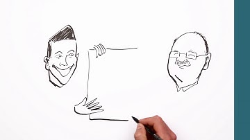 Development at WITTENSTEIN cyber motor