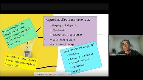 III Ciclo de Palestras 2022 - Prof. Phd. Newton Cesário Frateschi