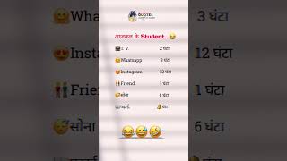 आज कल के Student 😅😂 | Funny fake tweet Instagram reels❤️| #funny #reels #shorts #faketweet #trending