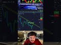 Precision Entry, Big Moves 🎯📊 #DayTrade #Scalping #ForexTrader #marketanalysis