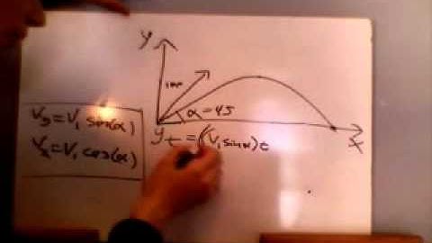 The tragectory of projectiles and proof of optimal launch angle...part 3