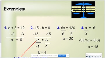 Lesson 2 1 Solving 2 Step Equations