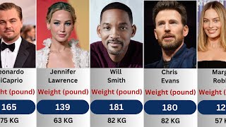 Weight of Famous Senior Actors Net Worth