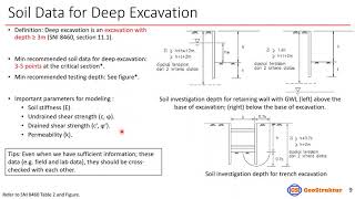 Engineering MasterClass Series: Effective Deep Excavation Analysis and Design with DeepEX screenshot 5