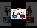 مربي متخصص في الابتدائي Vs مشرف تربية الفرق الكبير ومصير قوائم 2024