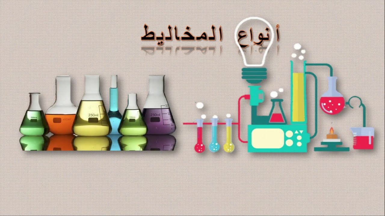 أنواع المخاليط لصف التاسع