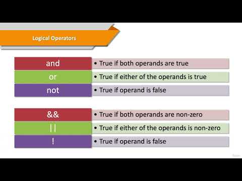 CompTIA Pentest+ | 19. Ruby Scripting | 12. Logical Operators