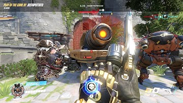 Testing Overwatch
