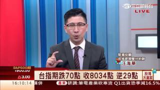 汪海華-0203 外資未因美股大跌出場 新春開盤仍偏多∣股海大贏家∣三立財經台CH88