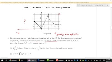 2019 AP Exam FRQ Problem 3
