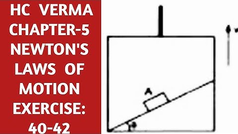 HC VERMA CHAPTER 5 QUESTION 40,41,42 I HC VERMA NEWTON