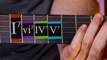 Exactly How To Use 7th Chords In Progressions