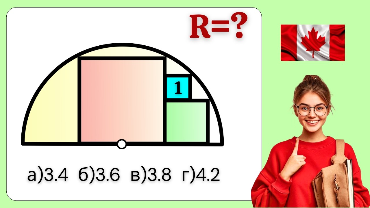 ОЛИМПИАДА КАНАДЫ. 9 кл! Округли сборную Канады (до десятых)!
