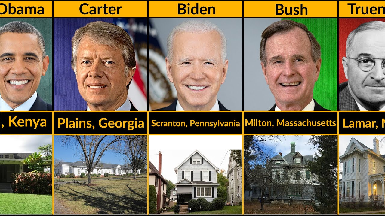 Birthplace Of US Presidents YouTube Birthplace Of US Presidents YouTube