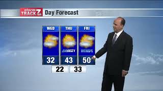 KWWL Tuesday Evening Forecast