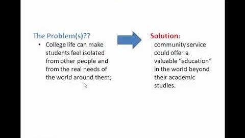 Problem-Solution Essay: Lesson 1