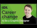 Graphic Design Career Guide Quiz