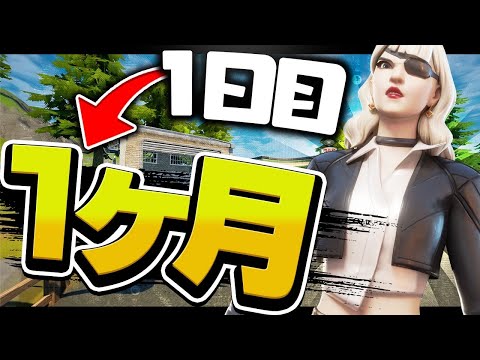 キーマウ１ヶ月Highlight#8/「三原色」[フォートナイトキル集]