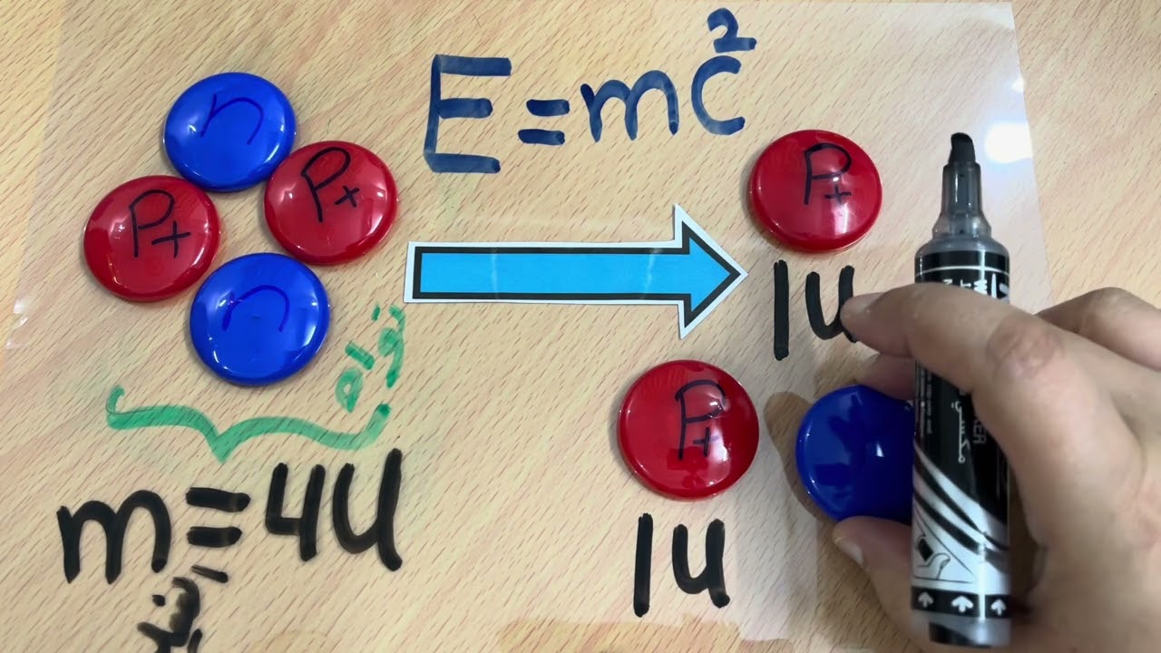فصل الفيزياء النووية ( شرح طاقة الربط النووية عملياً بشكل مبسط )