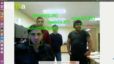 Real Time Multi Faces Recogntion Demo (Deep Learning)