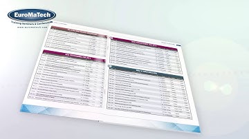 EuroMaTech Training Plan 2017