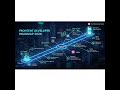 frontend developer roadmap || Why coding #codingforbeginners #frontendcourse #codingforbeginners