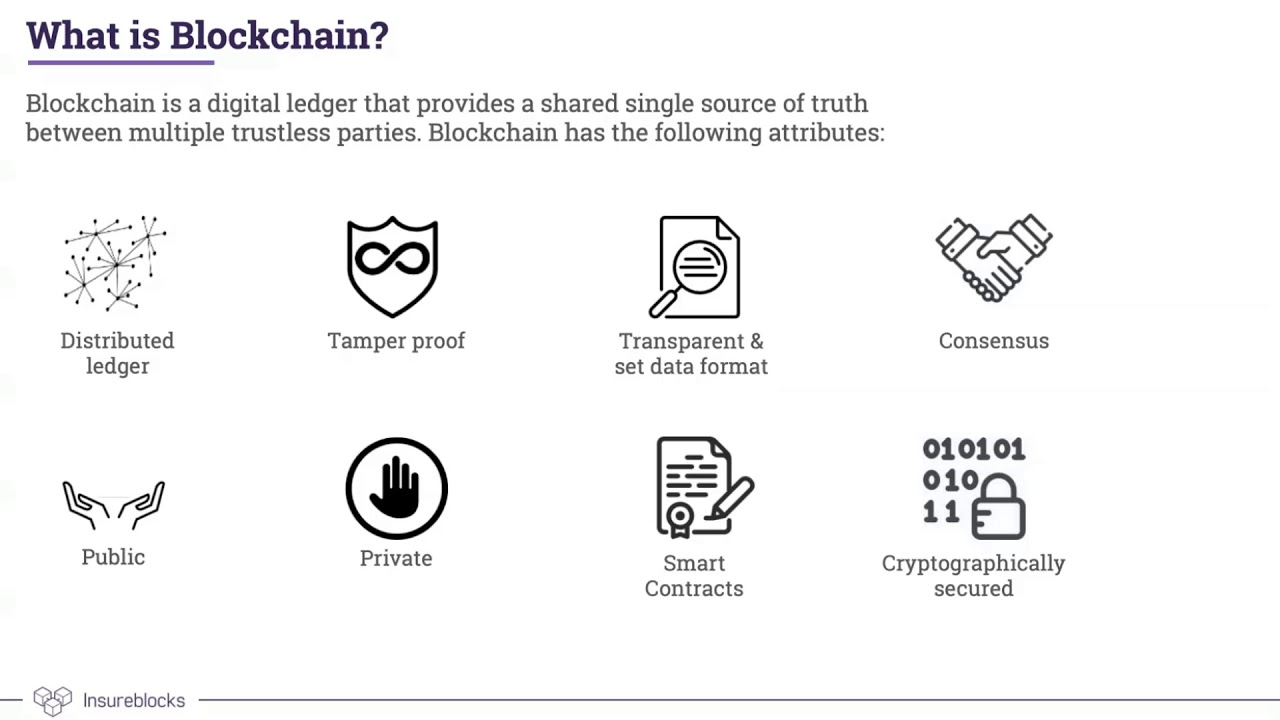 Blockchain is dead. Or is it long-live blockchain? - YouTube