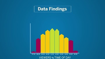 TQ Viewer Analytics | TQ Group