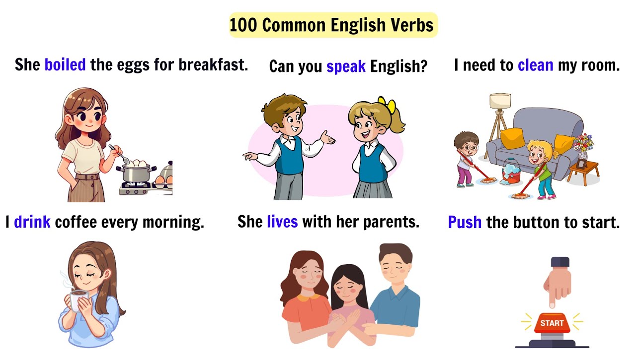 100 Common English Verbs – Learn Fast & Remember Easily | Common Daily ...