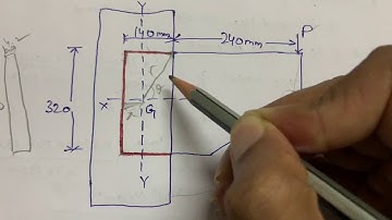 #Design of steel structures#Eccentric model problem#Welding#Determine the load acting on the bracket