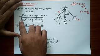 SIMPLE PENDULUM - TIME PERIOD, NATURAL FREQUENCY