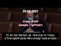 חבר הקונגרס לואיס גומרט - לביידן היה מנטור מהקו-קלוקס-קלן. לא ראיתי שאתם מענישים אותו!!