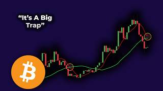 Bitcoin Death Cross Trap