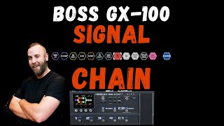 Building a Signal Chain | Boss GX-100 Video Manual
How to build a signal chain on the Boss GX-100
🎸Do you like the gear mentioned in this video? Buy it from these links
Doc Approved Gear (Zzounds Affiliate) https://www.zzounds.com/share doc_approved_gear
Doctors Gear List (Amazon Affiliate) https://www.amazon.com/shop/doctormcfarlandstudios
Doctor’s Gear List (Sweetwater Affiliate) https://sweetwater.sjv.io/R5kg7a
🎸Get All My Products with Lifetime Access:
https://doctormcfarlandstudios.com/b/uab
👕🧢☕ Represent Doctor McFarland in style
Merch: https://www.bonfire.com/store/doctor-mcfarland-studios/
🎸Connect with the Doctor:
Discord-https://discord.gg/ByRkJ93jX4
Website-https://doctormcfarlandstudios.com/
🎸Suggested Products:
🔊Sonic DNA Doctor IR Pack: https://bit.ly/38b3Znn
🎵Backing Tracks: https://doctormcfarlandstudios.com/b/btvol1
🎸Disclaimer: Some product links are affiliate links which means if you buy something ill receive a small commission.
#bossgx100
🎸About:
Doctor McFarland is not a real doctor though he does heal people with “sweet rock n roll” and gets surgical with audio. Building a Signal Chain | Boss GX-100 Video Manual
