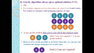 Making Change Problem (Using Dynamic Programming)