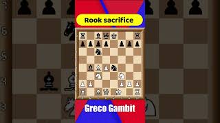 Blitz chess postmortem #840: Italian game - Greco gambit 