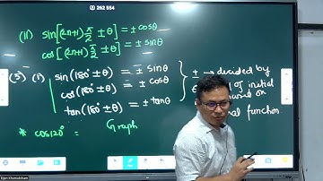 NEET Physics // Basic Maths (Trigonometry- Lecture 2)