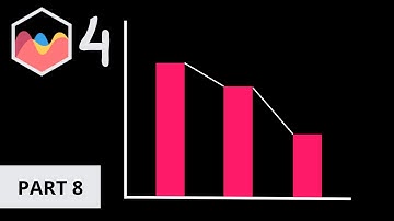 How to Create Bar Funnel Chart in Chart JS 4 Part 8