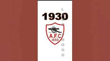 Arsenal Logo Evolution Arsenal Football History 