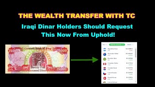 If You are a Iraqi Dinar Investor Do This Now!