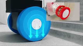 Morphing wheel - Science robotics journal
