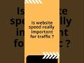 Increase speed of your website with DefiniteSEO WordPress Plugin #wordpressseo #seoplugin