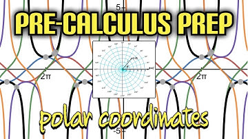 Pre-Calculus Prep: Graphing Polar Coordinates (3, 150 Degrees) and (2, -255 Degrees)