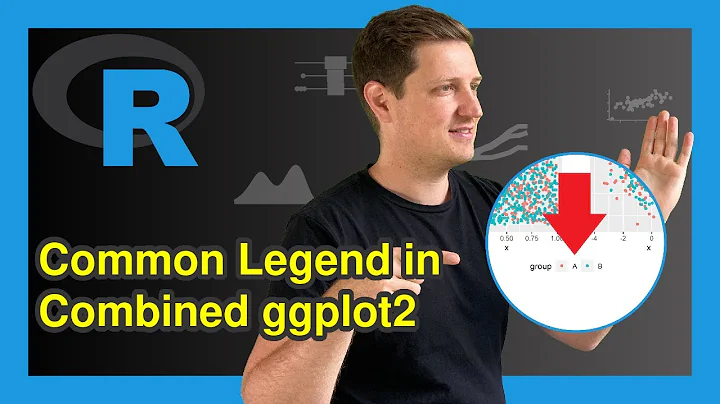 Add Common Legend to Combined ggplot Plots in R (Example) | ggplot2 & gridExtra Package in RStudio