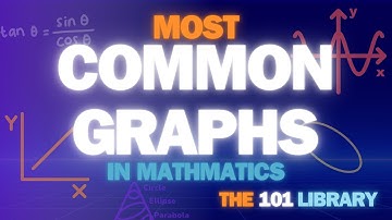 The Visual Language of Math: 12 Powerful Graphs Every Student Must Understand