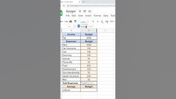 How to Make a Basic Budget Template in Google Sheets