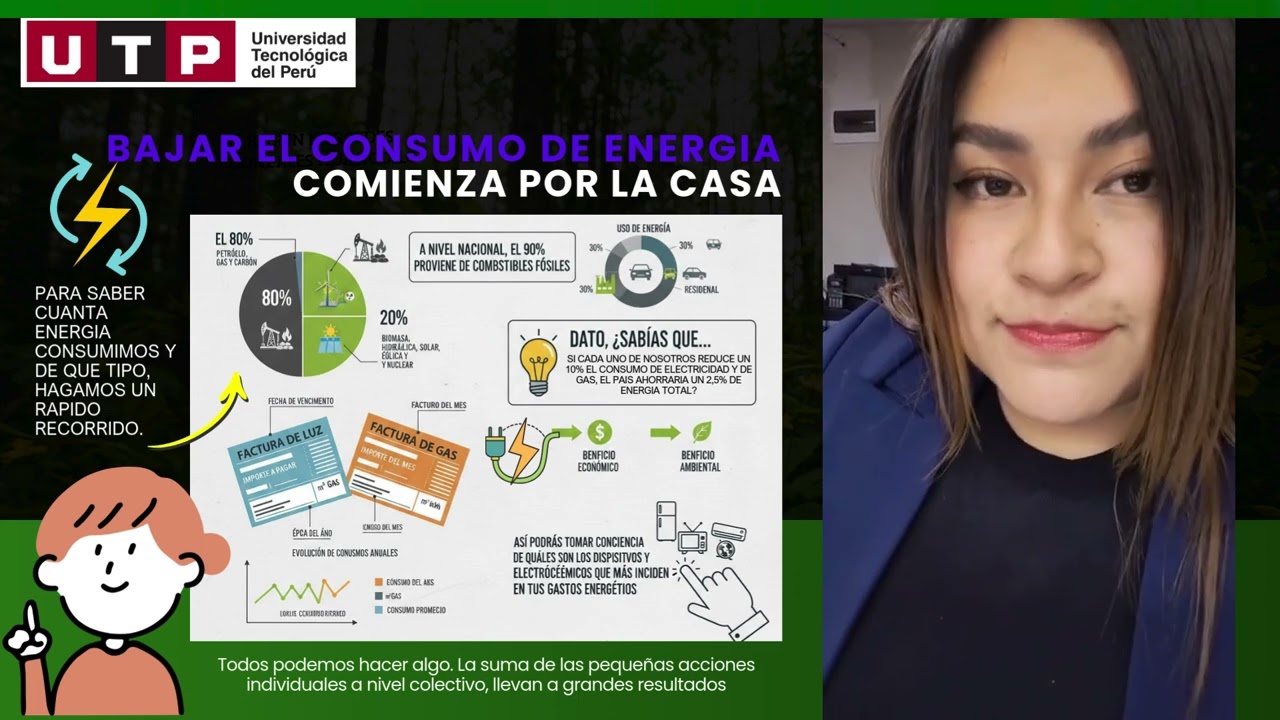 Avance de Portafolio 3 _MerylinCindySamaniegoArbi