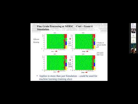 HSF-WLCG May 2020 Workshop - ATLAS WMS Heterogeneous Resources